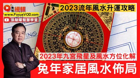 2023年風水方位及佈局